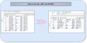 SQL LIMIT and OFFSET
