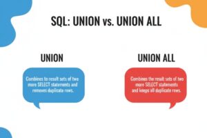 UNION vs UNION ALL