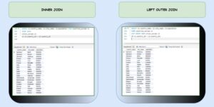 INNER JOIN vs OUTER JOIN in SQL